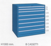 Schuifladenkast met 8 laden D 100 83