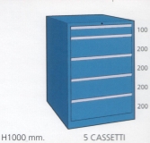 Schuifladenkast met 5 laden M 100 52